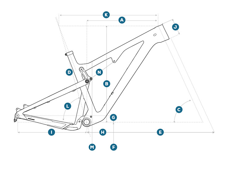 Bike Frame Geometry